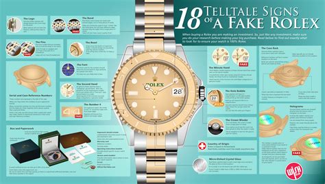 fake Rolex signs